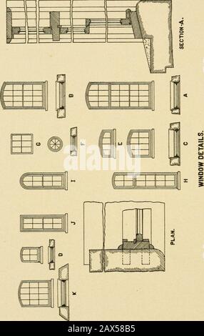 Informations utiles pour les fabricants de coton . 1 p ?^ *5 V. ^ S 1 ?^ 5 o 3 13 1 f/^fi. R ?= =^.= ^ 1 ^i C ^ o -mi 1 .^i 5 1? =^ m ja o J^ 1247 Atlanta, Ga, STUART W. CRAMER, Charlotte, N, C. Highland Park Mill n° 3, Suite. A, B, C, D, E, F, G, H, I, J et K montrent l'élévation et le plan des fenêtres de moulin et de tour. La section A et le grand plan sont des détails des pièces. 1248 Atlanta, Géorgie, STUART W, CRAMER, Charlotte, N. C. Highland Park Mill no^ 3, Suite. FF ^1 c [ r- ;-t- i n n i IDDdl— U^—€ Banque D'Images