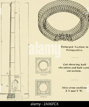 Informations utiles pour les fabricants de coton . SECTION DES CAPUCHONS EN C-C. PLANIFIER. 500 H. P. PILE DE BRIQUES. 154 X 125-01 La coupe ci-dessus illustre l'un des nombreux chimnéyspour les usines de coton du Sud qui ont été érigées à partir d'ourplans, avec des briques de fabrication locale brulées ordinaires. La théérection de la pile ronde est vraiment beaucoup plus simple que de la stack carrée ou octogonale quand elle est bien comprise,—l'utilisation d'un simple appareil connu comme un tram à tout moment de l'entretien de la bonne pâte et la vraie-chose du cercle au fur et à mesure que le travail progresse. II 93 Atlanta^ GA., STUART W. CRAMER, Charlot Banque D'Images