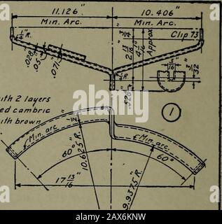 Schéma de la machine ; un guide pratique des méthodes standard de représentation graphique des machines, y compris des dessins détaillés complets d'une pompe duplex et d'un générateur de courant direct . Isoler avec 2 layersde cambriccouverts vernis avec foret bre/homme. Le stress sur les bandes -18 EST lbs.Tension sur P.B. Fil. 340 à 380 lb. Les Barres de note doivent être des bandes de coton S mil Banque D'Images