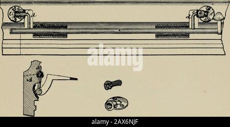 Histoire de la pianoforte américaine : son développement technique, et le commerce . Wessell, Bloc Amortisseur Brut Ct Nickel. Breveté Le 18 Mars 1884. Wessell, Nickel & Gross Amélioré Vertical Amortisseur-Levage Manivelle Montrant Les Roulements. Breveté le 2 novembre 1878. Banque D'Images