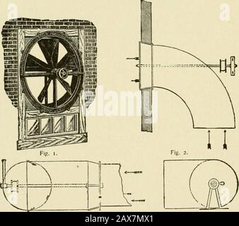 Informations utiles pour les fabricants de coton . r ou le chargeur, le sèche-linge serait appelé une machine de droite. Les contre-arbres sont équipés des machines ci-dessus, équipées de poulies serrées et desserrées 18 X 5^, qui doivent tourner 220 tours par minute. Les tailles ci-dessus sont des tailles standard, et l'une d'elles sera généralement fondamentale pour les cas ordinaires. La capacité d'un sécheur est généralement en grande partie supérieure à la production de la machine de teinture, pour économiser la main-d'œuvre dans la maison de teinture. Cependant, si vous le souhaitez, nous pouvons construire des tailles intermédiaires spéciales. 991 Atlanta, Géorgie, STUART W. CRAMER, Charlotte, N» C* Banque D'Images