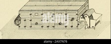Informations utiles pour les fabricants de coton . Une description de ces machines est mieux accomplie par la coupe ci-dessus et l'explication suivante d'un Sèche-linge À tablier Sectionsingle avec chargeur automatique: Le cadre est fait de bois dur, mortisé et fixé ensemble, puis recouvert de gaine séchée au four et doublé avec le meilleur étain de toiture. EverythingInside la machine est en métal, ainsi que le Feederoutside automatique, qui est de construction de fer lourd et de suitablyconstruits pour la manipulation de stock humide. Contrairement aux autres sédriseurqui dépendent de la friction des fûts en bois au fil de fer ap Banque D'Images