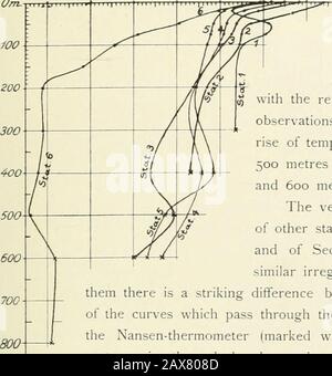 La mer à l'ouest de Spitsbergen; les observations océanographiques de l'expédition de Spitsbergen d'Isachsen en 1910 . r valeurs que l'on peut s'attendre à certaines des stations; ceci est en partie indiqué par la différence entre les températures trouvées par la bouteille d'eau isolée et celles trouvées par le thermomètre à inversion dans les profondeurs inférieures. Il est donc très probable que la petite goutte de mercure dans l'ampoule supérieure ait varié en taille et a parfois été beaucoup plus grande qu'elle ne l'a été après le retour de l'expédition. Cela a probablement été le cas pendant la première période de l'expe Banque D'Images