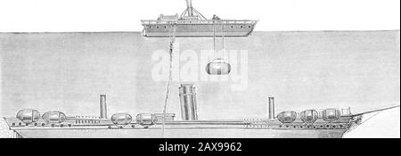 Scientific American Volume 31 Numéro 14 (octobre 1874) . d sur la rive, tout ce qui reste à être doneis les arranger sur l'épave, qui, de leur légèreté ex-treme sous l'eau, est une question de peu de difficulté.—le fer. Bénéfices potentiels des chemins de fer anglais et américain. Le républicain de Springfield dit que les routes anglaises semblent destinées à se nourrir. Leurs gains ont augmenté de 100 % depuis 1860, leurs charges de travail de 135 % . Combien de décennies il faudra pour que les ex-penses rattraper les gains est un prob-lem non résolu. La route anglaise A coûte trois fois Banque D'Images