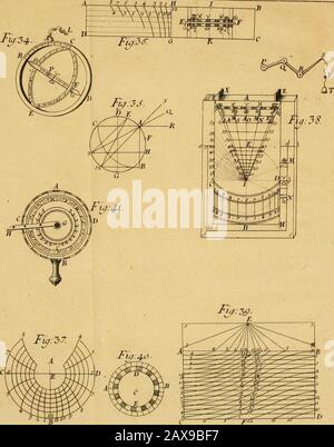 Elementa matheseos universæ ..: Qui commentationem de methodo mathematica, arithmétique, géométriam .. . Fig.-.GiionTah: V.. Banque D'Images