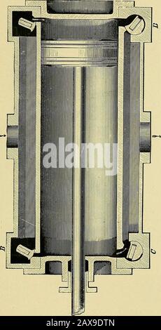 Moteurs à vapeur fixes, simples et composés, en particulier adaptés aux centrales électriques et lumineuses . Le moteur Corliss. Avec loquets, ou loquets, Qui peut être désengagé, à mesure que thevalve s'ouvre, à n'importe quel point souhaité dans un demi-course environ; et le temps de ce désengagement est déterminé par therotation d'une came vue sur la tige de soupape au-dessus de D, quelque la came est pivotée par le régulateur à travers la tige Si, le plomb vers la gauche. Le ralentissement du moteur, par conséquent la réduction de la pression de vapeur ou de la charge accrue, entraîne le maintien plus long de son contact et la vapeur suit LES INSTALLATIONS D'ÉCLAIRAGE ÉLECTRIQUES. Banque D'Images