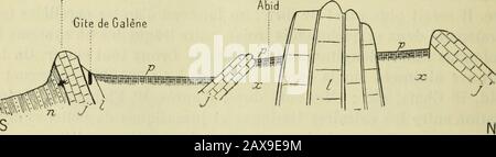 Annales de géographie . ent. Il estvrai que le premier caractère est l'apparemment un corolaire du second, i. Service de la Carte géographique de lAlgérie, Bulletin, Deuxième série, n° 3 : le Djebel-Amour et les monts des Oulad-Nayl, par Etienne Ritter (Annalesde Géographie, XIIe Bibliographie 1902, n° 720). 150 GÉOOKA1MIIE RÉGIONALE. Lénergie du plisme A amené en surface les canapés les plus pro-fondes, qui se sont truquées calcaires. 11 nen est pas moins vrai que toutes les affinités géographiques duGrouz sont à le plutôt quau S. il continue la chaîne des Ksour et ilfait partie de l'industrie du bitablation Banque D'Images