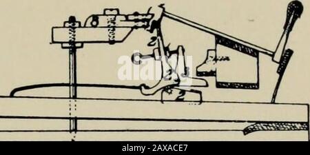 Histoire de la pianoforte américaine : son développement technique, et le commerce . rfr r= ^r. Banque D'Images