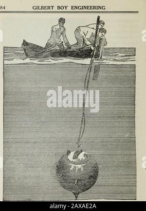 Expériences de lumière Gilbert pour garçons . Fig. 130. La lumière se plie autour d'un coin. Fig. 131. Vous pouvez voir sous l'eau à travers un tube GILBERT LUMIÈRE EXPÉRIENCES 85 Banque D'Images