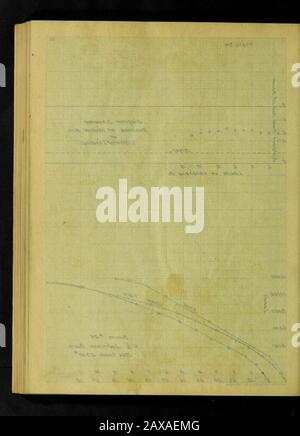 Essais sur poutres en béton simple et renforcé . Banque D'Images