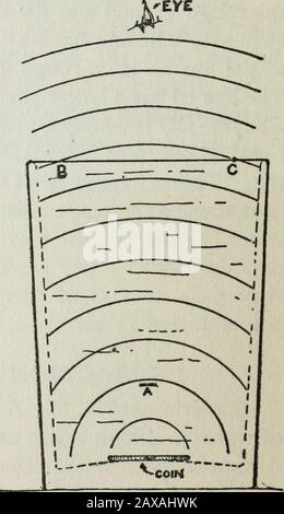 Expériences de la lumière Gilbert pour les garçons . lorsque ces ondes entrent dans l'air, elles deviennent moreurlées (voir BC,Fig. 118) becauseles pièces qui en-ter l'air premier voyage plus rapide et de devancer la partsalte dans l'eau. Maintenant votre oeil Fig. 117. La pièce apparaît plus près de vous qu'elle ne l'est, ce qui permet d'estimer la détance d'un objet en partie par la courbure des ondes qui l'entrent de l'objet. Thecurbure des vagues qui enteryour eye de la pièce est la même assi la pièce était à un point Aonly trois-quarts de la profondeur, et thisis la raison pour laquelle la pièce semble battre A. Si vous regardez la pièce dans une pente Banque D'Images