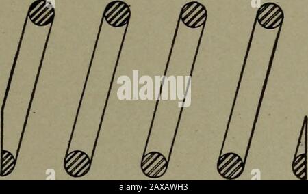 Schéma de la machine ; un guide pratique des méthodes standard de représentation graphique des machines, y compris des dessins détaillés complets d'une pompe duplex et d'un générateur de courant direct . Banque D'Images