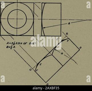 Dessin de la machine; un guide pratique des méthodes standard de représentation graphique des machines, y compris les dessins détaillés complets d'une pompe duplex et d'un générateur de courant direct . égal à la moitié de A. Les lignes EF sont tirées de. Fig. 27. Trois Vues Sur Square Head Ou Nutwith Chamfer Banque D'Images