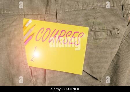 Note d'écriture montrant les cours. Concept d'affaires pour La Direction de l'itinéraire suivi classes zone de l'eau de terre pour l'Équipement D'Écriture sportive et papier note jaune Banque D'Images