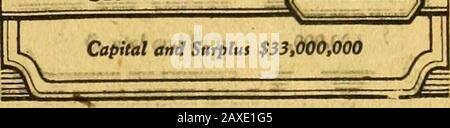 The American Legion Weekly [Volume 3, N°21 (27 Mai 1921)] . Jours de vacances The CourtThe DiamondThe LinksThe Beach ne prenez un chœur en étant athlétiqueMarooned sur votreFêtes avec un im-plement offert asJust comme Bon. Vous n'avez pas à faire d'excuses pour les PRODUITS SPORTIFS SPALDING, et votre jugement est respecté. A. G. SPALDING ET BROS. New York Chicago San FranciscoStores dans toutes les autres principales villes Banque D'Images