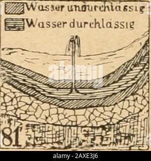 Quart-Lexikon, ein Buch für Jedermann . Banque D'Images