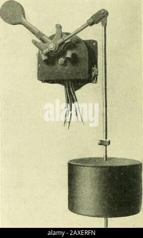 Nouvelles et ingénierie électriques . angles à chaque oihit i il aiguille n'a pas de sl)anneau de contrôle. L&gt;ut i&gt; parfaitement libre de s'aligner avec la position de l'espace du champ résultant des deux antennes. Les connexions sont indiquées. THF 1&gt;crête est faite u])de deux réacteurs, deux résistances et les bobines de champ de l'instrument. Un côté se compose d'un réacteur, des deux bobines de l'instrument et d'une résistance, tandis que l'autre côté se compose d'une résistance et d'un réacteur. Les points lietentre les bobines côté onone et entre le réacteur ; ind la résistance sur l'arc de l'autre côté connecté ensemble. JHIS mètre a Banque D'Images