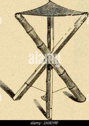 Catalogue de prix des matériaux pour artistes : fournitures pour la peinture à l'huile, la peinture à l'eau, la peinture à la chine ..et du matériel de dessin pour architectes et ingénieurs, écoles et collèges de formation manuelle. . Banque D'Images