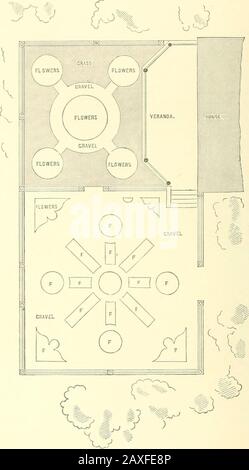 Maisons de campagne; ou, une série de dessins pour les cottages ruraux et les villas de cottage, et leurs jardins et jardins. ^relié au jardin de terrasse et aux piazzas, en plus de plaisanter le luxe d'une exposition sud et orientale.Tlie toit et cheminées sont traités avec audace, de manière à indicatethe ])urposes pour lesquels ils sont adaptés. 212 RÉSIDENCES COlTAGE. Fig. 130.A Gahden appartenance à Design XXV. NESIGN XXVI.A KiVEK Cottage. Banque D'Images