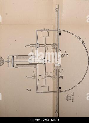 Lampes électriques à incandescence . 90 avec une plus grande économie de puissance moyenne, qu'elle sera moins susceptible de dérangement, et peut être conduit sans variation de vitesse par un moteur plus petit; aussi que la machine de theenew est libre de l'objection à ce que ses courants s'inversent lorsqu'elle est utilisée à des fins de dépôt électro. La même particularité permet également à meto d'effectuer une simplification importante du.régulateur de travailler des lampes électriques, à dis-; pense avec toutes les roues et l'horloge-travail dans l'arrangement, comme illustré dans la Fig. 1. Les carbones thetwo, poussés par la sous-gravité ou la puissance du ressort, sont damés latéralement par un p Banque D'Images