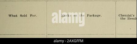 Revue Mensuelle De La Division Des Produits Laitiers Et De L'Alimentation : Publié Chaque Mois. Al St., Philadelphie, Stand On Broad St.. En Dessous De Le-High Ave., Philadelphie.Philadelphie, Philadelphie, Philadelphie, Philadelphie, Philadelphie, Philadelphie, Philadelphie, Philadelphie, Philadelphie, Philadelphie, Philadelphie, Philadelphie, Philadelphie, Philadelphie, Philadelphie, Philadelphie, Philadeldhia, Philadelphie, Philadelphie, Philadelphie, Philadelphie, Philadelphie, Philadelphie, Philadelphie, Galeton, 1390,91, New, New-1291, New-1290,1391. 1392 1395, | D. S. 18, F. J. W. 1384, Banque D'Images