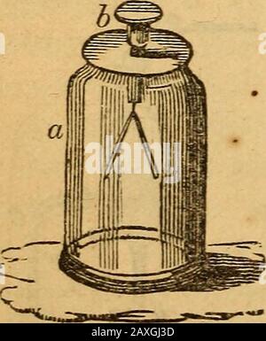 Un livre de texte sur chemistryFor l'utilisation des écoles et des collèges . Fig. 103.. ELECTROMETEES. 141 Fig. 109. Banque D'Images