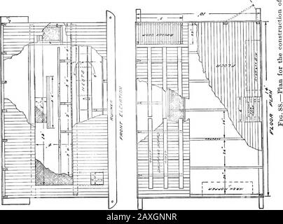 Hygiène et assainissement de la culture de la volaille . I I^ I 15 ^ § ^^ I 51 ii.«:u. La VOLAILLE CONSTRUCTIOIsr OP ABRITE 201 Les bas de caisse ou les glissières doivent être coupées en tant que glissières comme illustré sur la Fig. 88 et un trou fait près de la fin de sorte qu'une équipe puisse passer à la maison quand elle doit être déplacée. Les coureurs se sont éloignés de 10 pieds et sur ces traverses sont placés. Les deux traverses extérieures sont à 14 pieds de l'extérieur à l'extérieur. Les autres traverses sont placées 26 pouces de Appartement et cloué. Ensuite, l'cloutage est coupé et placé, platestaillé, et les rafters mis en place. Elles doivent être espacées de 26 pouces. Ensuite le sheathi Banque D'Images