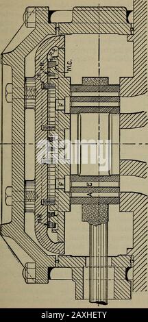 Cyclopedia de l'ingénierie des locomotives, avec des questions et des réponses d'examen; un manuel pratique sur les soins de construction et la gestion des locomotives modernes . L'arrière ou l'autre côté de la plaque d'équilibrage, fig. 84, contient les cônes suivants : un cône principal largeor (MC) et deux cônes de port (PC) à l'intérieur du cône principal, et sur lesquels sont placés les bagues d'étanchéité, qui forment la balancingfonction à la soupape, et les cônes de bague d'étanchéité. La plaque de Thebalance est providavec des ailes (BW) qui fitI-16 in. Se détache dans les wingsde la plaque de pression (ou dans la poitrine de vapeur elle-même),predpar Banque D'Images