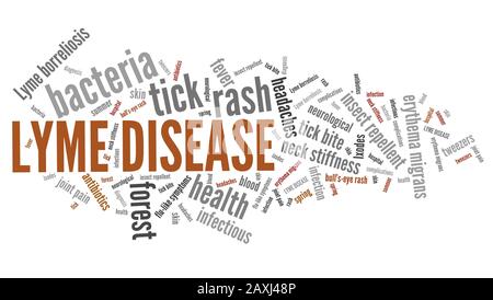 La maladie de Lyme - tiques maladie infectieuses. Problèmes de santé nuage de mots. Banque D'Images