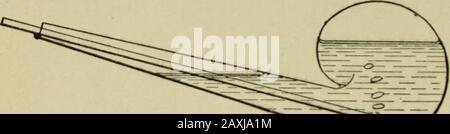 Expériences de conférence chimique . ker contenant une solution de pota-sium iodure et d'amidon. Le mélange gazeux est passédthrough le système et aucune couleur n'est obtenue dans le bécher.On chauffe l'ampoule avec une lampe Bunsen l'air et le gaz acide chlorhydrique réagissent en présence de la copersalte pour former du chlore libre, et une couleur bleue immédiatement apparaît dans le bécher. Il est nécessaire que le gaz hydrochloriacide utilisé dans cette expérience soit parfaitement exempt de chlore. Au lieu de préparer de l'acide chlorhydrique gazeux, l'expertise peut être réalisée plus simplement en effectuant un glecurrent Banque D'Images