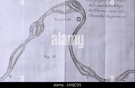 Nuova raccota d'autori, che trattano del moto dell'acque . i/Nott ,), ! I &gt;l &gt;ló o JJìfegìiQde/ conto %ellAòìgeoàl^eroru:^ -uno alleChniiiclìcSciqrc, //uo.i e. mofe X Banque D'Images