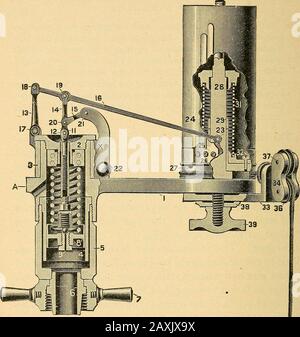 Manuel du XXe siècle pour les ingénieurs de vapeur et les électriciens, avec des questions et des réponses .. . y, si ce n'est une connaissance approfondie de ses principes et de son travail. Le temps consacré à l'étude de l'indicateur, et dans son application au moteur, istime bien passé, et à la fin remboursera bien l'étudiant en génie de la vapeur. Inve?itor. L'indicateur a été inventé et le premier ap-ped au moteur de vapeur par James Watt, dont le restlessgénie n'était pas satisfait d'une simple vue extérieure de l'hisEngine comme il était en marche, mais il a voulu savoir moresur l'action de la vapeur dans la bouteille, sa presse Banque D'Images
