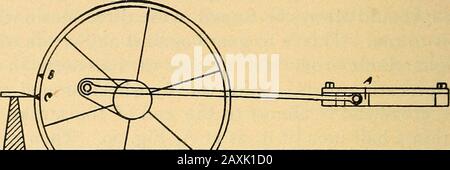 Manuel du XXe siècle pour les ingénieurs de vapeur et les électriciens, avec des questions et des réponses .. . figure 29. Pointeau ou couteau à fanion en acier marque l’emplacement de la ciselà tête sur les guides A, Fournir également un endroit sûr de repos sur le plancher de l'espace moteur pour que l'amarkef soit placé contre le bord de la roue. Ce reste doit être fermement fixé au sol afin que sa position ne puisse pas être modifiée pendant l'opéra-lion du réglage de la valve. Placer le marqueur contre la roue comme en B et marquer le point avec un burin central à poinçonner à froid. Tourner ensuite le moteur avec précaution pour dégager la tête de piston Banque D'Images