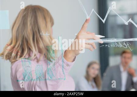 Jeune femme d'affaires écrit des graphiques dans le wwindowpane, portrait Banque D'Images
