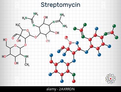 Streptomycine, molécule C21H39N7O12. C'est un antibiotique aminoglycoside. Formule chimique structurelle et modèle de molécule. Feuille de papier dans un bâti. Vect Illustration de Vecteur