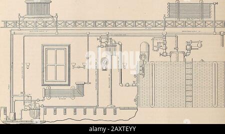 'Les nouvelles sanitaires : des maisons saines et une vie saine : une revue hebdomadaire des sciences sanitaires" (1886) Banque D'Images