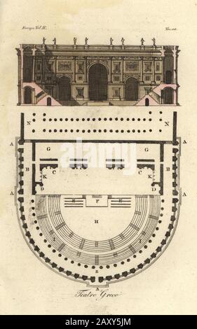 Plan et élévation d'un ancien théâtre grec. Portique et marches A, arcades B, stade C, proscénium D, sous-stade ou hyposcenium E, boîte du prompteur ou timello F, dressing ou Parascinium G, orchestre H, sièges I et machines triangulaires K. Teatro Greco. Gravure en copperplate de couleur à la main par Corsi des costumes de Giulio Ferrario anciens et Modernes des peuples du monde, il Costume Antico e Moderno, Florence, 1826. Banque D'Images