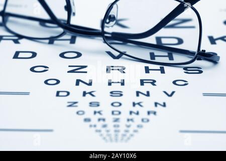 Charte de le œil Banque D'Images