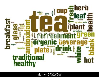 Plateau Nuage de mots Banque D'Images