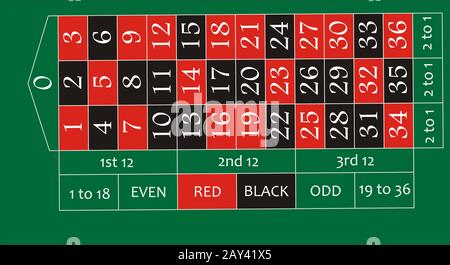 Roulette table layout Banque D'Images