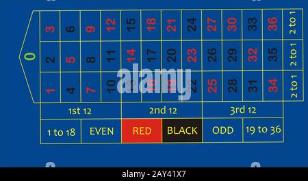 Roulette table layout Banque D'Images