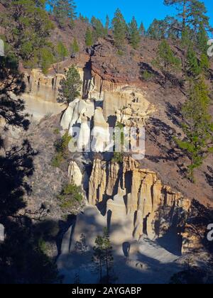 Paysage Lunaire Mont Teide Parc National Tenerife Iles Canaries Espagne Banque D'Images