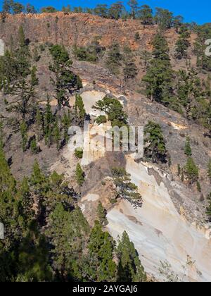 Paysage Lunaire Mont Teide Parc National Tenerife Iles Canaries Espagne Banque D'Images