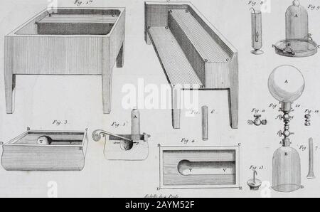 'Sécurité élémentaire de chimie : présenté dans un ordre nouveau et d'après les décors modernes ; avec chiffres' (1789) Banque D'Images