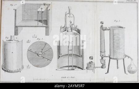 'Sécurité élémentaire de chimie : présenté dans un ordre nouveau et d'après les décors modernes ; avec chiffres' (1789) Banque D'Images