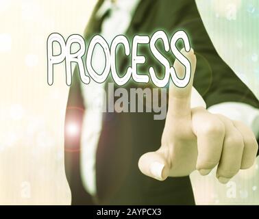 Signe de texte indiquant le processus. Texte photo d'entreprise procédures standard pour gérer un système de règles de travail particulier Banque D'Images
