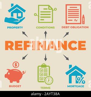 Refinancer le concept avec des icônes et des signes Illustration de Vecteur