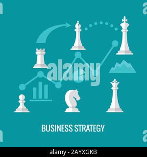 Stratégie commerciale avec concept vectoriel plat d'échecs. Stratégie d'échecs pour les affaires, infographie d'illustration et stratégie de plan Illustration de Vecteur