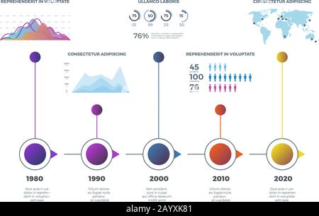 Infographie chronologique avec diagrammes, diagrammes. Informations sur la chronologie infographie et illustration de la chronologie colorée du modèle vectoriel Illustration de Vecteur