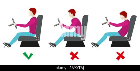 Correction et mauvaise posture assise pour le conducteur. Homme assis sur la chaise correct. Pose correcte pour le conducteur. Infographies des illustrations vectorielles Illustration de Vecteur